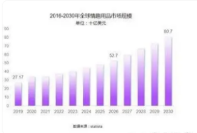 熊 致力于成为业内孵化体系的先锋不朽情缘MG成人情趣用品新锐小梵