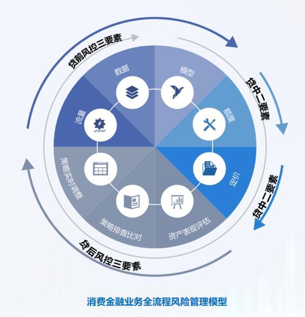 深耕信托文化筑牢发展根基 创新普惠金融服务实体经济mg不朽情缘游戏平台华鑫信托党
