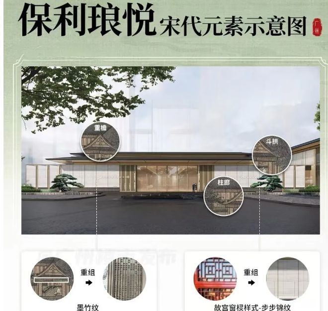 保利琅悦售楼处发布启幕鼎级尊邸不朽情缘游戏网站广州热搜楼盘｜(图6)