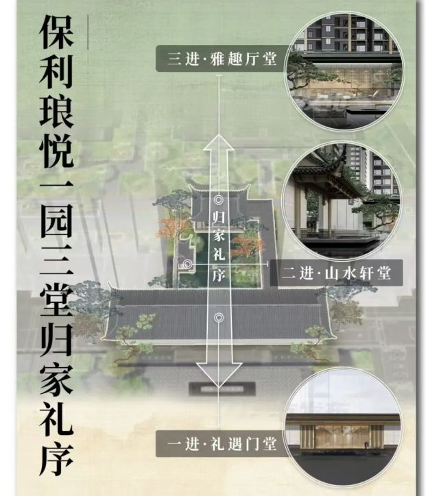 保利琅悦售楼处发布启幕鼎级尊邸不朽情缘游戏网站广州热搜楼盘｜(图9)