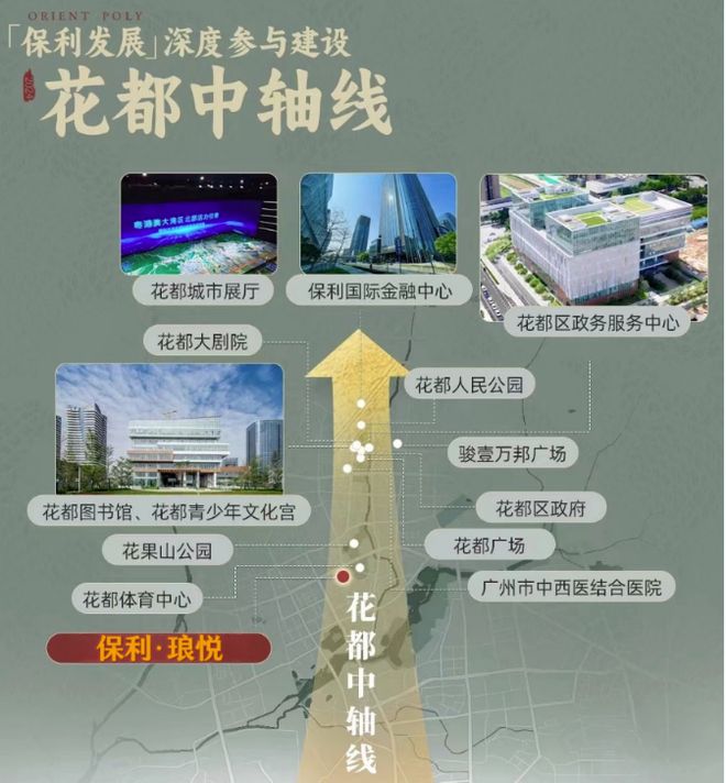 保利琅悦售楼处发布启幕鼎级尊邸不朽情缘游戏网站广州热搜楼盘｜(图12)