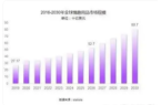 熊 致力于成为业内孵化体系的先锋不朽情缘